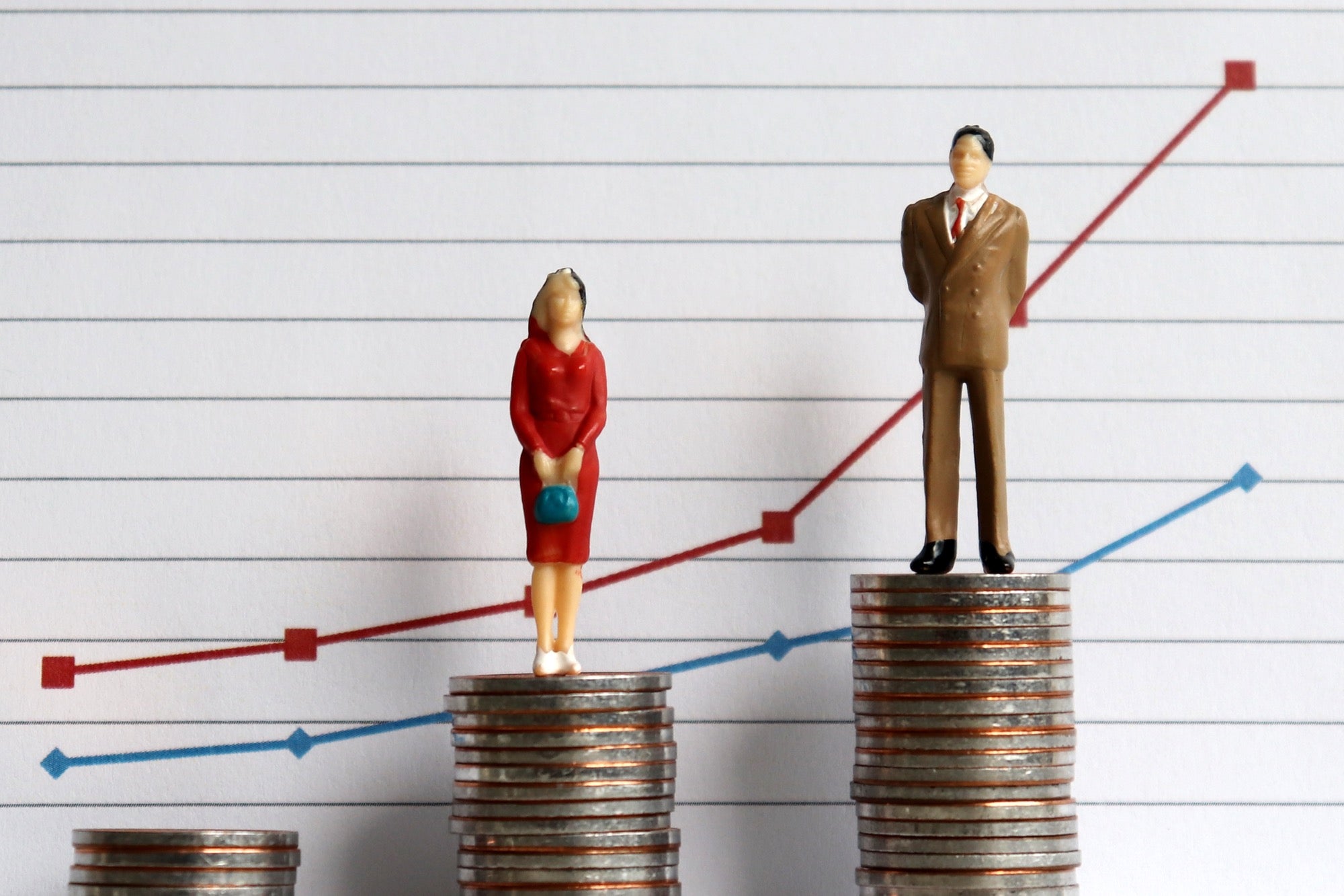 Pay Equity Audit: Eliminate Wage Gaps